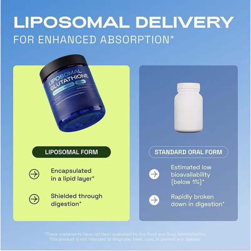 Radiant Glow Liposomal Glutathione